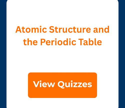 AQA Atomic structure